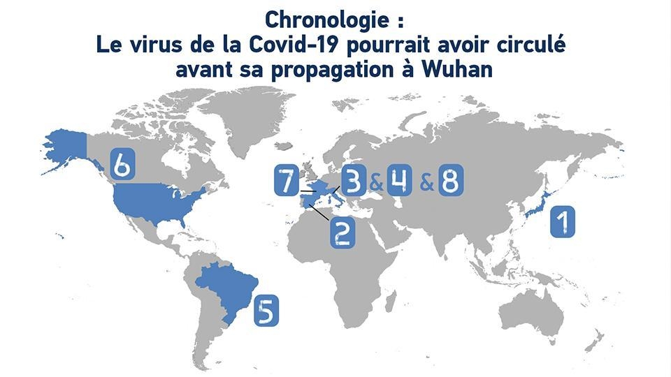 Chronologie : le virus de la COVID-19 trouvé dans des échantillons d’eaux usées et de sang en 2019